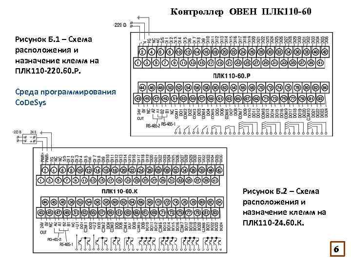 Плк110 60 схема подключения