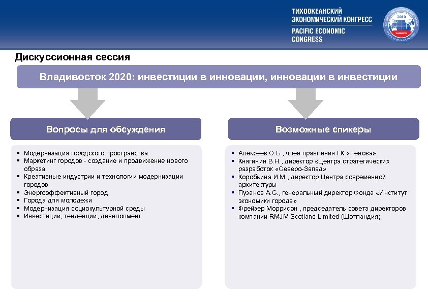 Государственная поддержка креативных индустрий