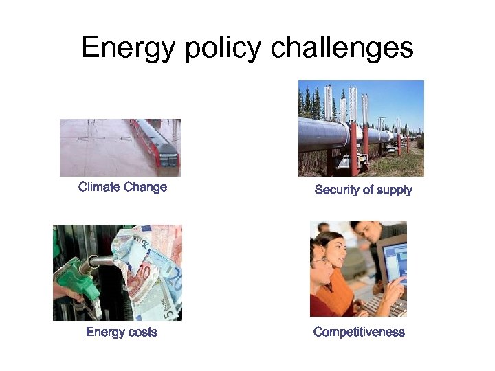 Energy policy challenges Climate Change Energy costs Security of supply Competitiveness 