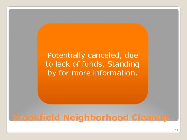 Potentially canceled, due to lack of funds. Standing by for more information. Brookfield Neighborhood