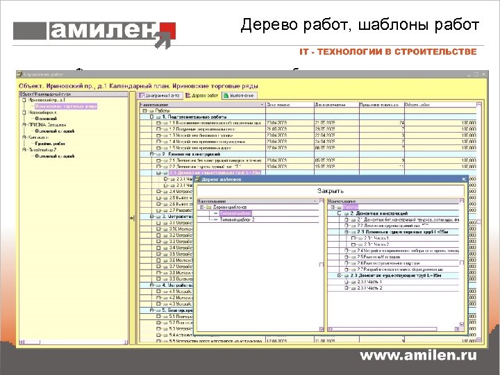 Дерево работ, шаблоны работ • Формирование календарных планов работ с возможностью создания любой иерархии