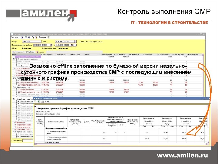 Контроль выполнения СМР • Регистрация хода выполнения работ осуществляется в режиме online в документах