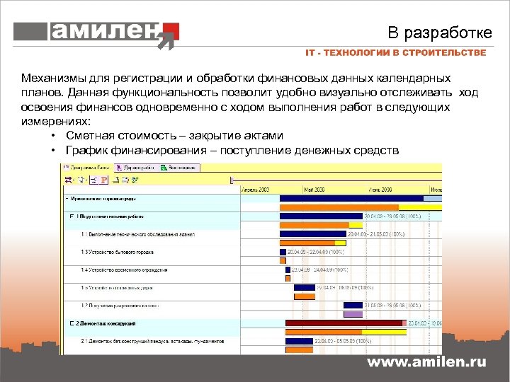 В разработке Механизмы для регистрации и обработки финансовых данных календарных планов. Данная функциональность позволит