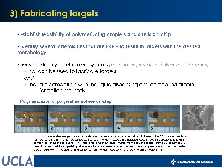 3) Fabricating targets • Establish feasibility of polymerizaing droplets and shells on-chip • Identify