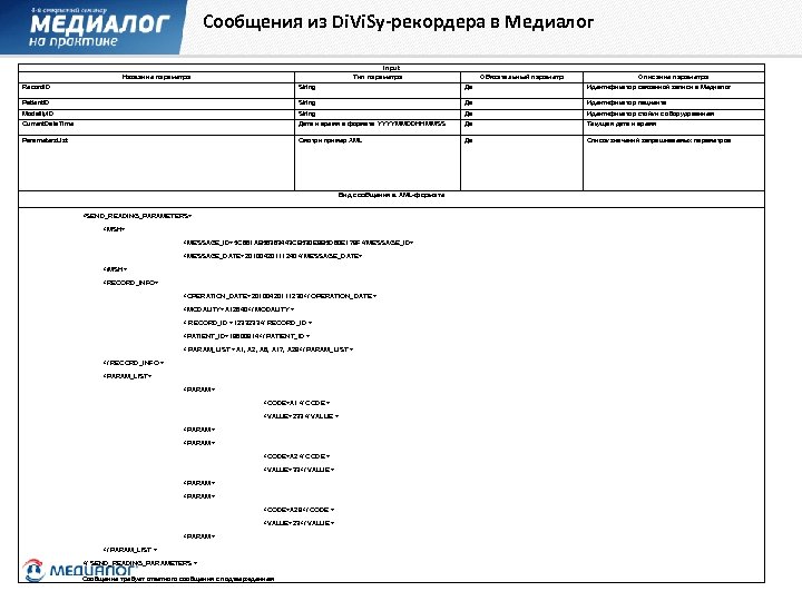 Сообщения из Di. Vi. Sy-рекордера в Медиалог Input Тип параметра Название параметра Обязательный параметр