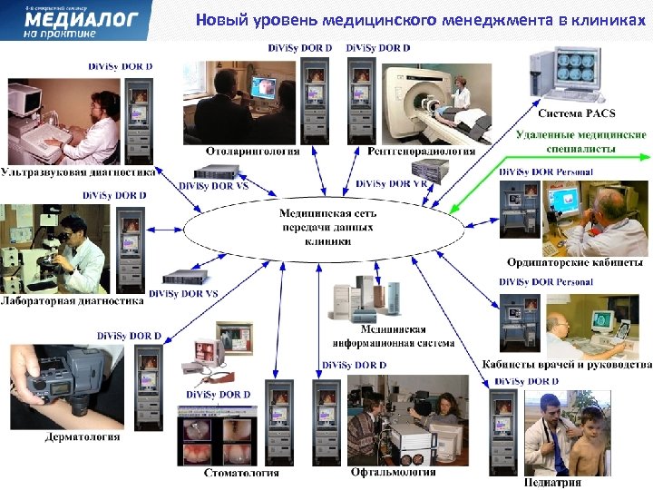 Новый уровень медицинского менеджмента в клиниках 