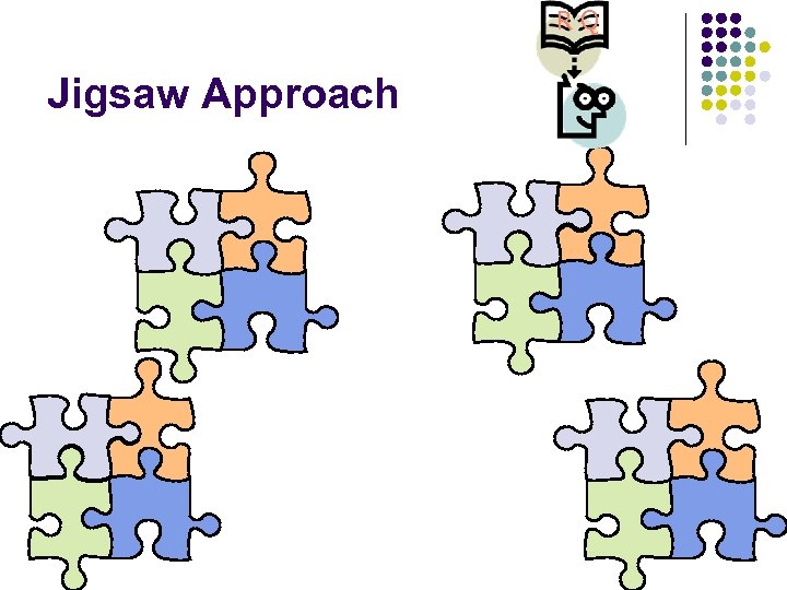 R Q Jigsaw Approach 