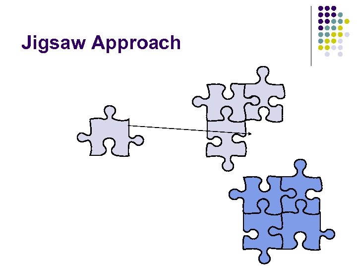 Jigsaw Approach 