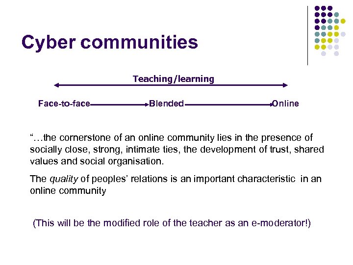 Cyber communities Teaching/learning Face-to-face Blended Online “…the cornerstone of an online community lies in