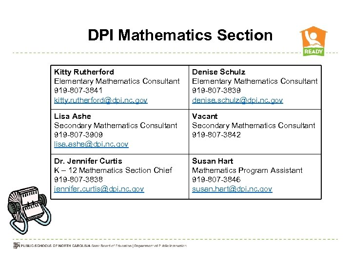  DPI Mathematics Section Kitty Rutherford Elementary Mathematics Consultant 919 -807 -3841 kitty. rutherford@dpi.