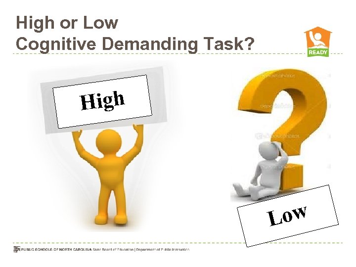 High or Low Cognitive Demanding Task? High Low 