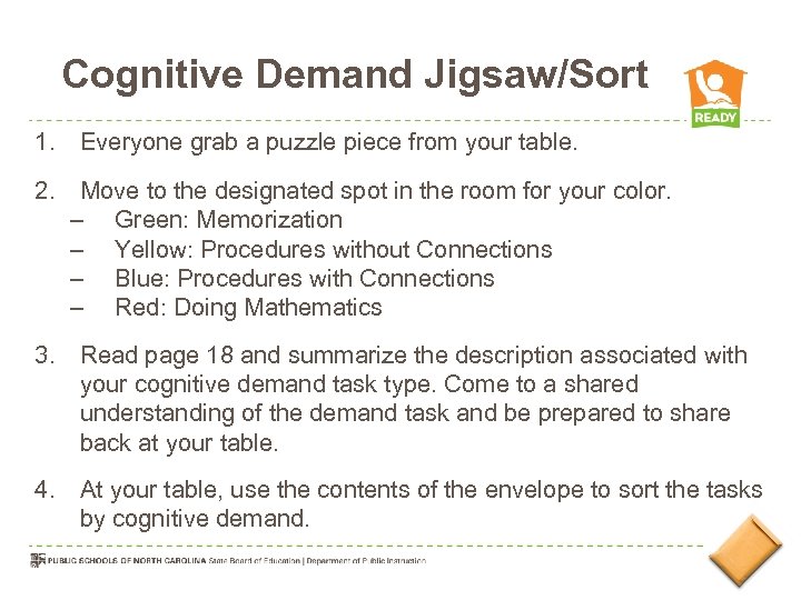 Cognitive Demand Jigsaw/Sort 1. Everyone grab a puzzle piece from your table. 2. Move