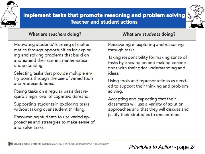  Principles to Action - page 24 