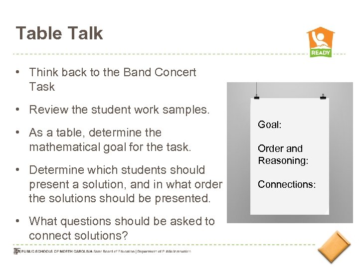 Table Talk • Think back to the Band Concert Task • Review the student