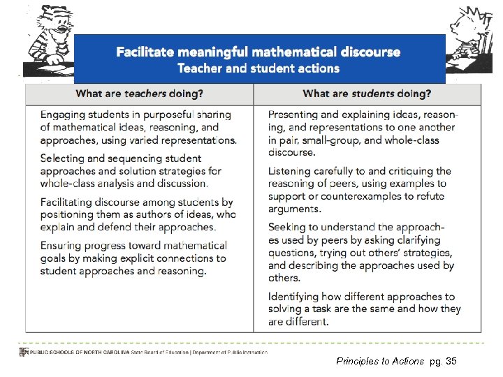 Principles to Actions pg. 35 