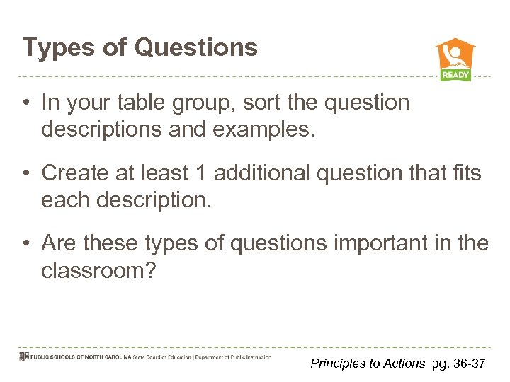 Types of Questions • In your table group, sort the question descriptions and examples.