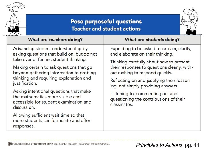 Principles to Actions pg. 41 