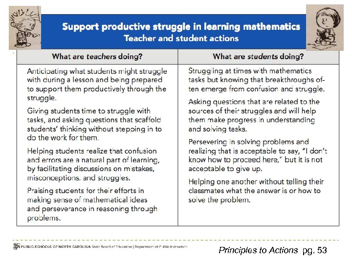 Spring 2015 Principles To Actions Ensuring Mathematical Success