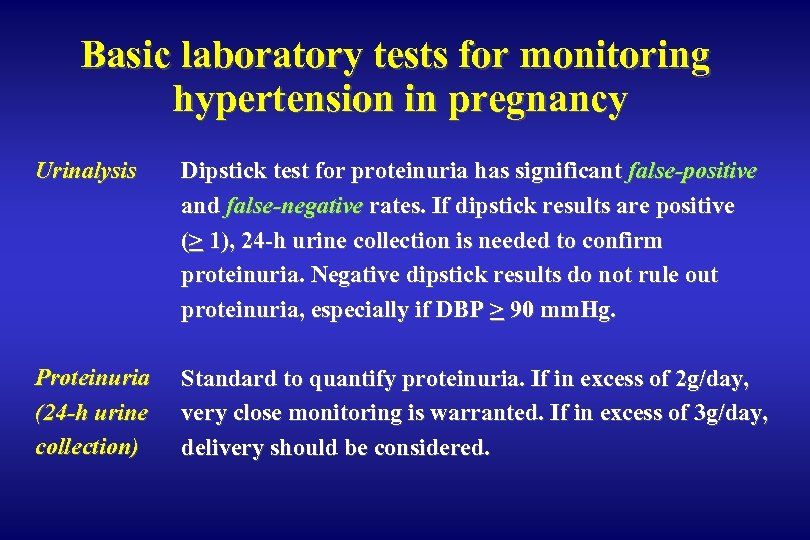 Basic laboratory tests for monitoring hypertension in pregnancy Urinalysis Dipstick test for proteinuria has