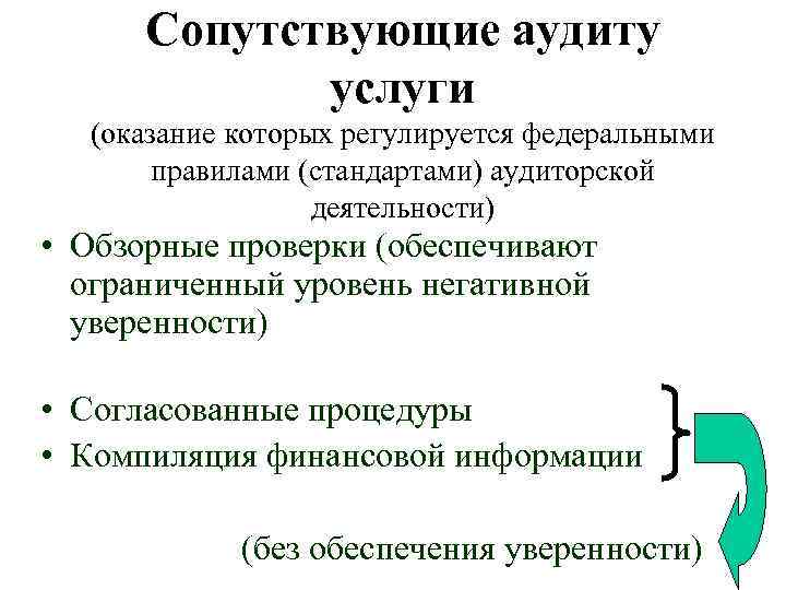 Аудиторская деятельность услуги сопутствующие аудиту. Сопутствующие аудиторские услуги. Виды сопутствующих аудиторских услуг. Оказанию сопутствующих аудиту услуг это.