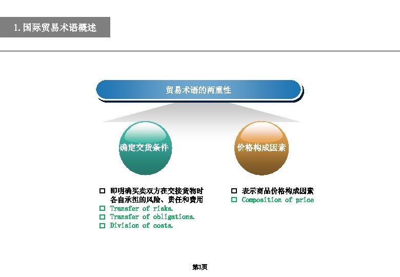 1. 国际贸易术语概述 贸易术语的两重性 价格构成因素 确定交货条件 p 即明确买卖双方在交接货物时 各自承担的风险、责任和费用 p Transfer of risks. p Transfer
