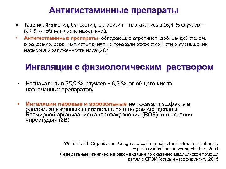 Антигистаминные препараты • • Тавегил, Фенистил, Супрастин, Цетиризин – назначались в 16, 4 %