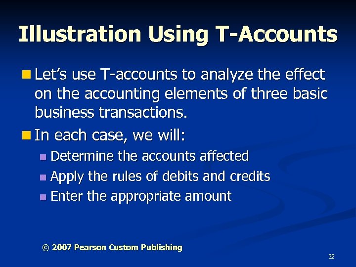 Illustration Using T-Accounts n Let’s use T-accounts to analyze the effect on the accounting