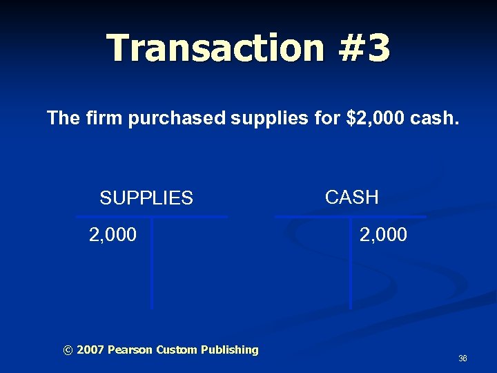 Transaction #3 The firm purchased supplies for $2, 000 cash. SUPPLIES 2, 000 ©