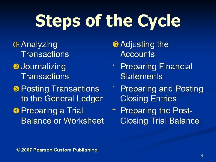 Steps of the Cycle Œ Analyzing Adjusting the Transactions Accounts Journalizing ‘ Preparing Financial