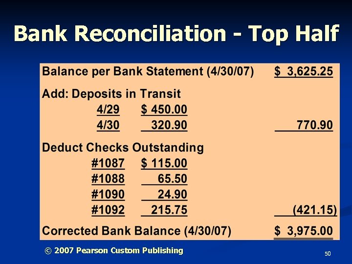Bank Reconciliation - Top Half © 2007 Pearson Custom Publishing 50 