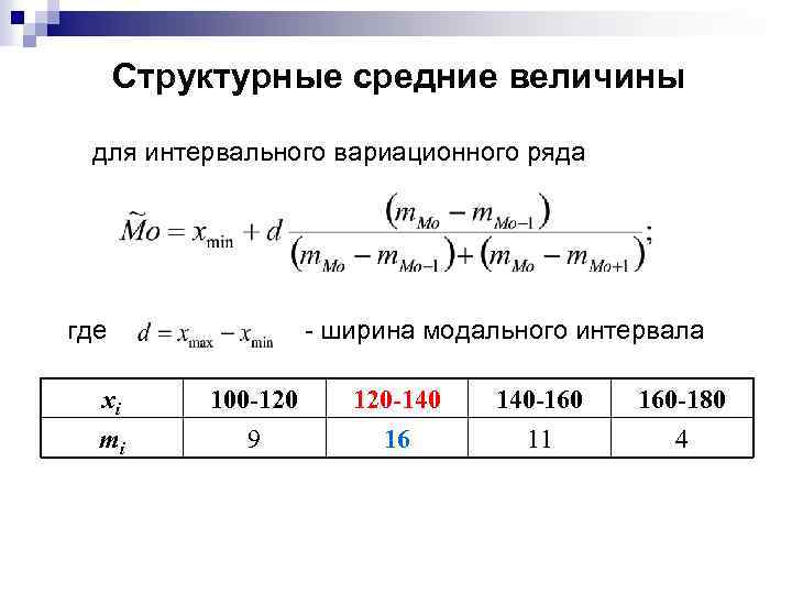 Структурные средние величины для интервального вариационного ряда где xi mi - ширина модального интервала