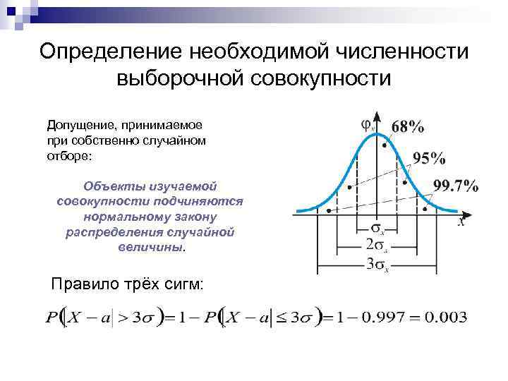 Определение необходимой численности выборочной совокупности Допущение, принимаемое при собственно случайном отборе: Объекты изучаемой совокупности