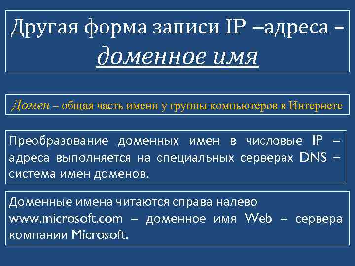 Другая форма записи IP –адреса – доменное имя Домен – общая часть имени у