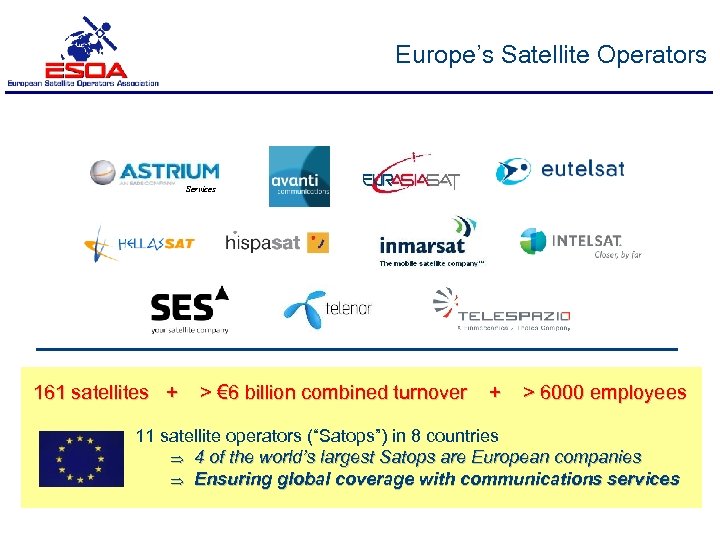 Europe’s Satellite Operators Services 161 satellites + > € 6 billion combined turnover +