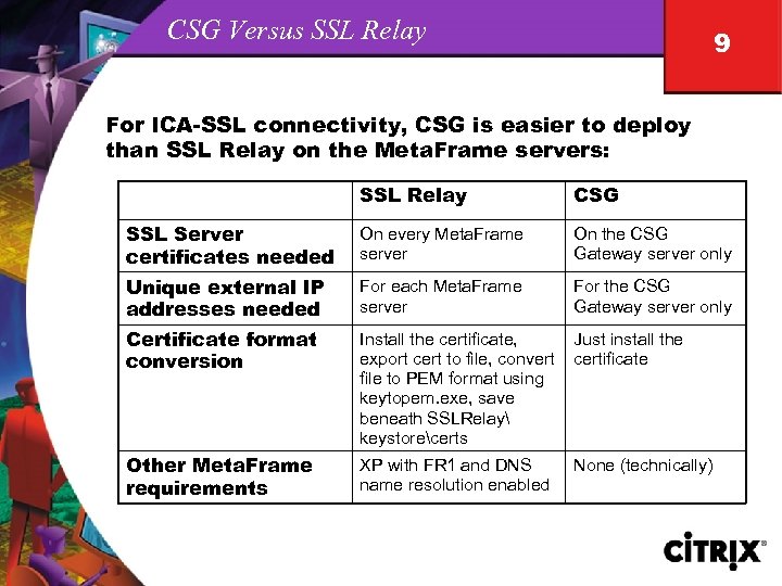 CSG Versus SSL Relay 9 For ICA-SSL connectivity, CSG is easier to deploy than