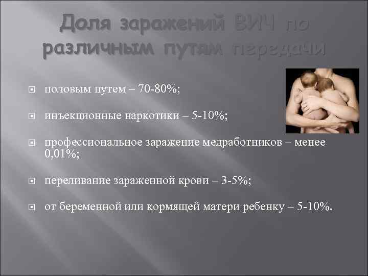 Доля заражений ВИЧ по различным путям передачи половым путем – 70 -80%; инъекционные наркотики