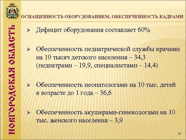 ОСНАЩЕННОСТЬ ОБОРУДОВАНИЕМ, ОБЕСПЕЧЕННОСТЬ КАДРАМИ Ø Дефицит оборудования составляет 60% Ø Обеспеченность педиатрической службы врачами