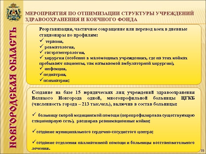 МЕРОПРИЯТИЯ ПО ОТПИМИЗАЦИИ СТРУКТУРЫ УЧРЕЖДЕНИЙ ЗДРАВООХРАНЕНИЯ И КОЕЧНОГО ФОНДА Реорганизация, частичное сокращение или перевод