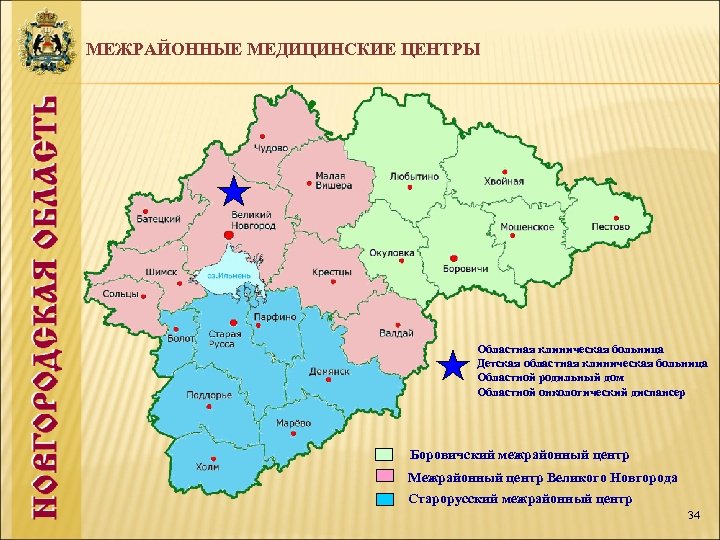 МЕЖРАЙОННЫЕ МЕДИЦИНСКИЕ ЦЕНТРЫ Областная клиническая больница Детская областная клиническая больница Областной родильный дом Областной