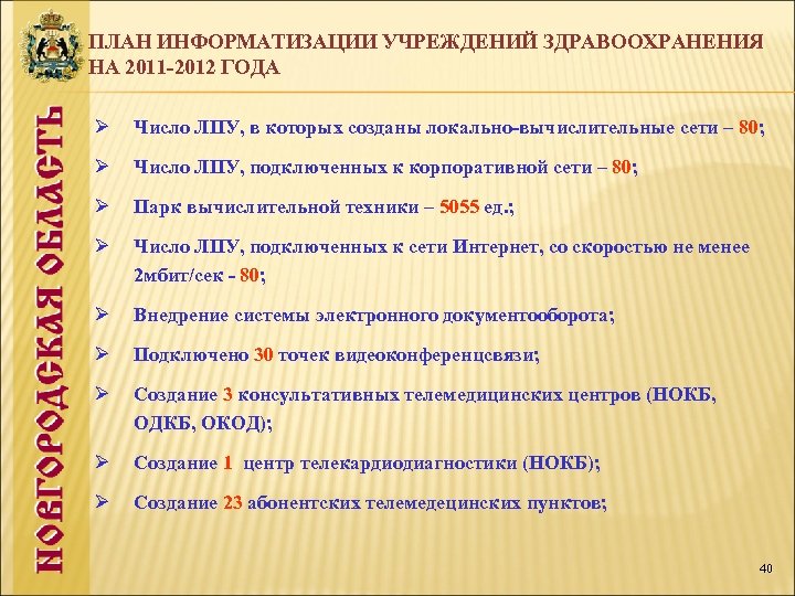 ПЛАН ИНФОРМАТИЗАЦИИ УЧРЕЖДЕНИЙ ЗДРАВООХРАНЕНИЯ НА 2011 -2012 ГОДА Ø Число ЛПУ, в которых созданы