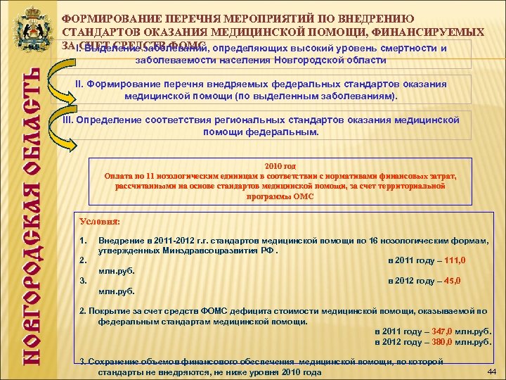 ФОРМИРОВАНИЕ ПЕРЕЧНЯ МЕРОПРИЯТИЙ ПО ВНЕДРЕНИЮ СТАНДАРТОВ ОКАЗАНИЯ МЕДИЦИНСКОЙ ПОМОЩИ, ФИНАНСИРУЕМЫХ ЗА СЧЕТ СРЕДСТВ ФОМС