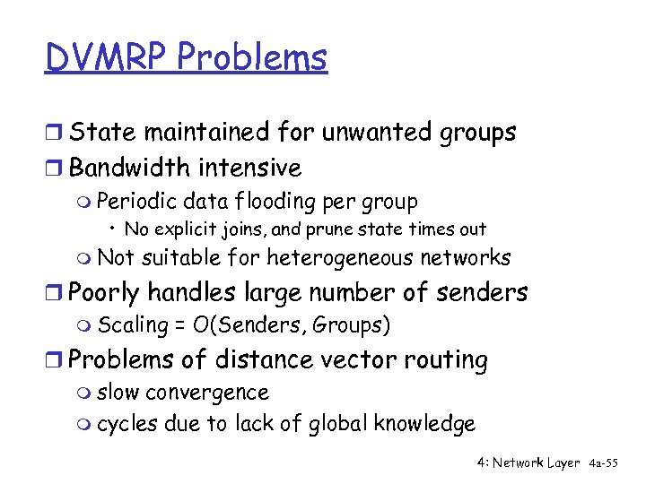 DVMRP Problems r State maintained for unwanted groups r Bandwidth intensive m Periodic data