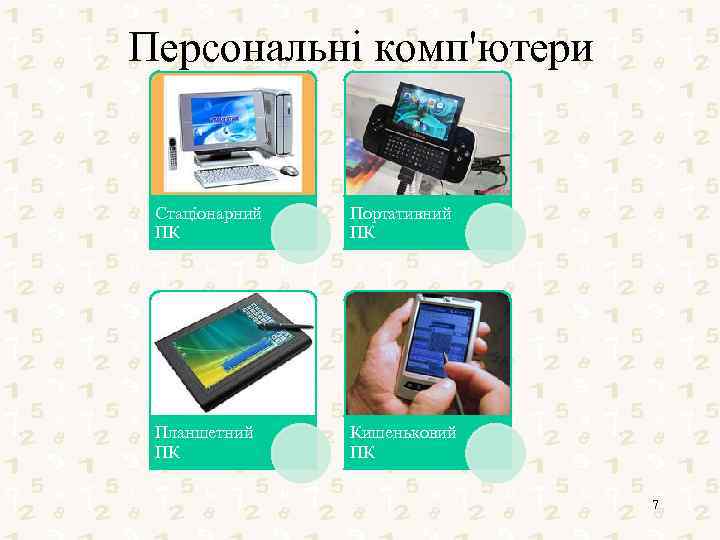 Персональні комп'ютери Стаціонарний ПК Портативний ПК Планшетний ПК Кишеньковий ПК 7 