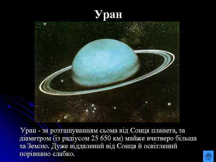 Уран - за розташуванням сьома від Сонця планета, за діаметром (із радіусом 25 650