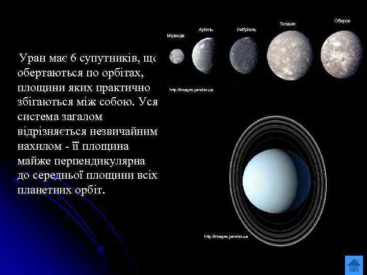Титанія Аріель Умбріель Міранда Уран має 6 супутників, що обертаються по орбітах, площини яких