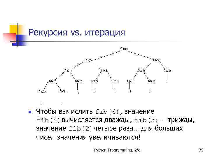 Простая итерация python