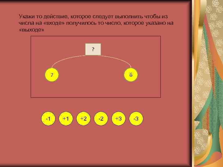 Укажи то действие, которое следует выполнить чтобы из числа на «входе» получилось то число,