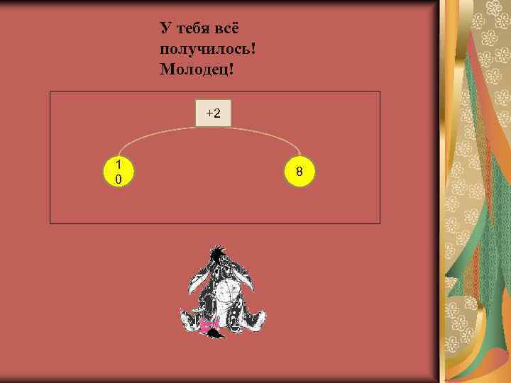 У тебя всё получилось! Молодец! +2 1 0 8 