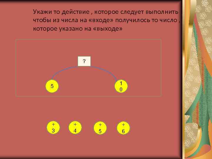 Укажи то действие , которое следует выполнить чтобы из числа на «входе» получилось то