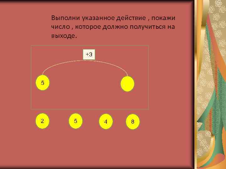 Выполни указанное действие , покажи число , которое должно получиться на выходе. +3 5